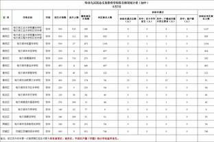 日媒：前海港主帅佩雷拉是J联赛鹿岛鹿角新帅候选